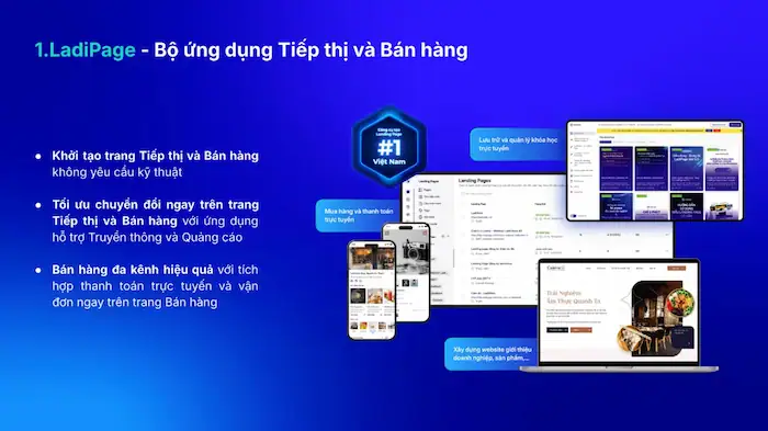 Cách tạo khách hàng tiềm năng tự động với Bitrix24 hiệu quả 38 Ladipage