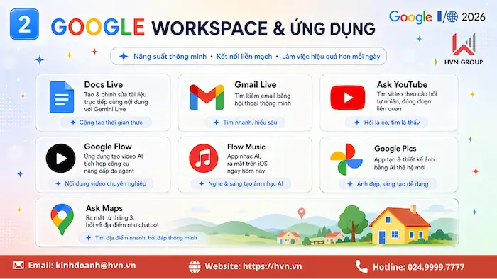 Google "thổi bay" mọi giới hạn với 12+ công bố khủng tại Google I/O 2026 17 2. Gmail Live Tìm Kiếm Hộp Thư Bằng Giọng Nói
