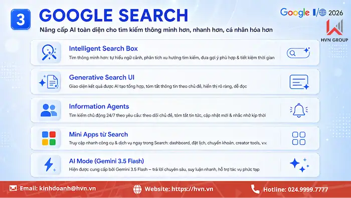 Google "thổi bay" mọi giới hạn với 12+ công bố khủng tại Google I/O 2026 18 3. Google Search Nâng Cấp AI Toàn Diện