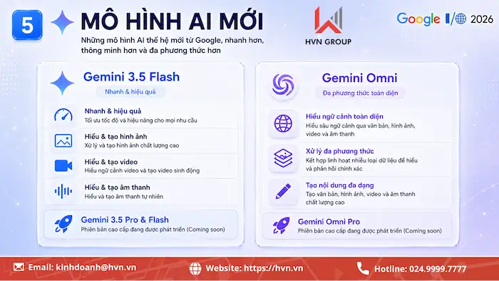 Google "thổi bay" mọi giới hạn với 12+ công bố khủng tại Google I/O 2026 20 5. Gemini 3.5 Flash & Gemini Omni Mô Hình AI Tốc độ Cao & đa Phương Thức