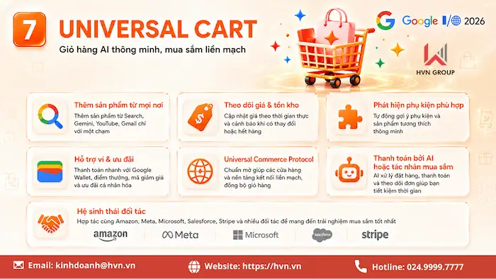 Google "thổi bay" mọi giới hạn với 12+ công bố khủng tại Google I/O 2026 22 7. Universal Cart Giỏ Hàng AI Toàn Cầu