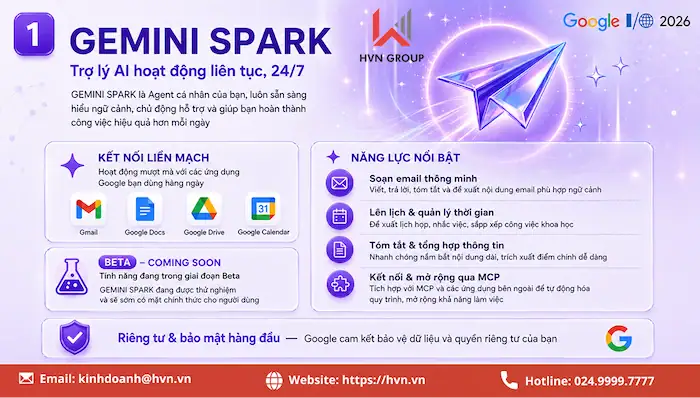 Google "thổi bay" mọi giới hạn với 12+ công bố khủng tại Google I/O 2026 16 Gemini Spark Trợ Lý AI Hành động (AI Agent)