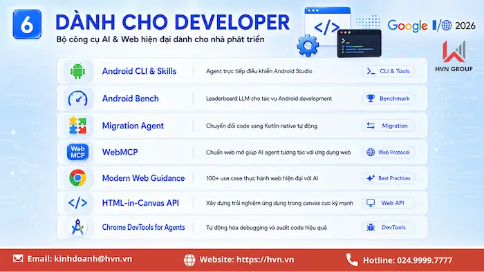 Google "thổi bay" mọi giới hạn với 12+ công bố khủng tại Google I/O 2026 21 Xây Dựng ứng Dụng Android Hoàn Chỉnh Bằng Google AI Studio