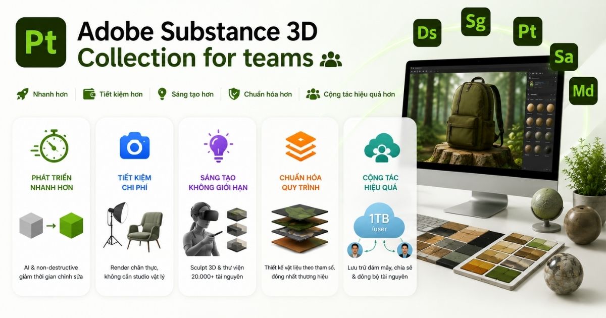 Adobe Substance 3D Collection for teams - 1 năm 9 Adobe Substance 3D Collection for teams mang lại lợi ích gì?