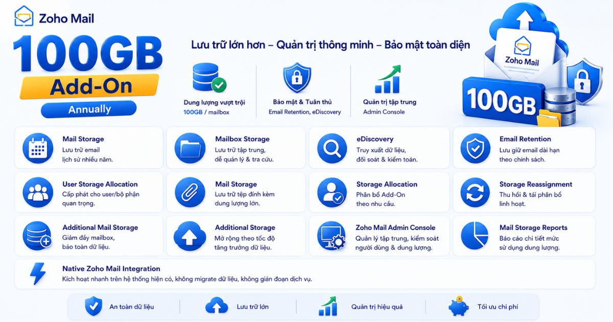 Zoho Mail 100GB Add-On - Annually 2 Các tính năng nổi bật của Zoho Mail 100GB Add-On