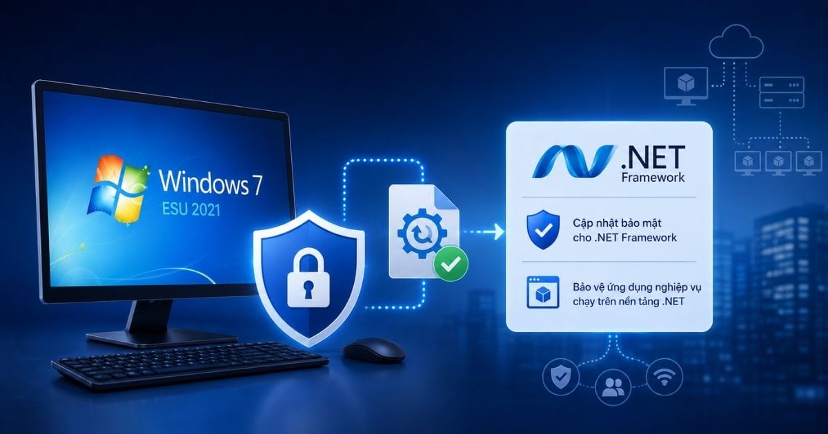 Windows 7 Extended Security Updates 2021 - Vĩnh Viễn 5 Hỗ trợ cập nhật bảo mật cho .NET Framework