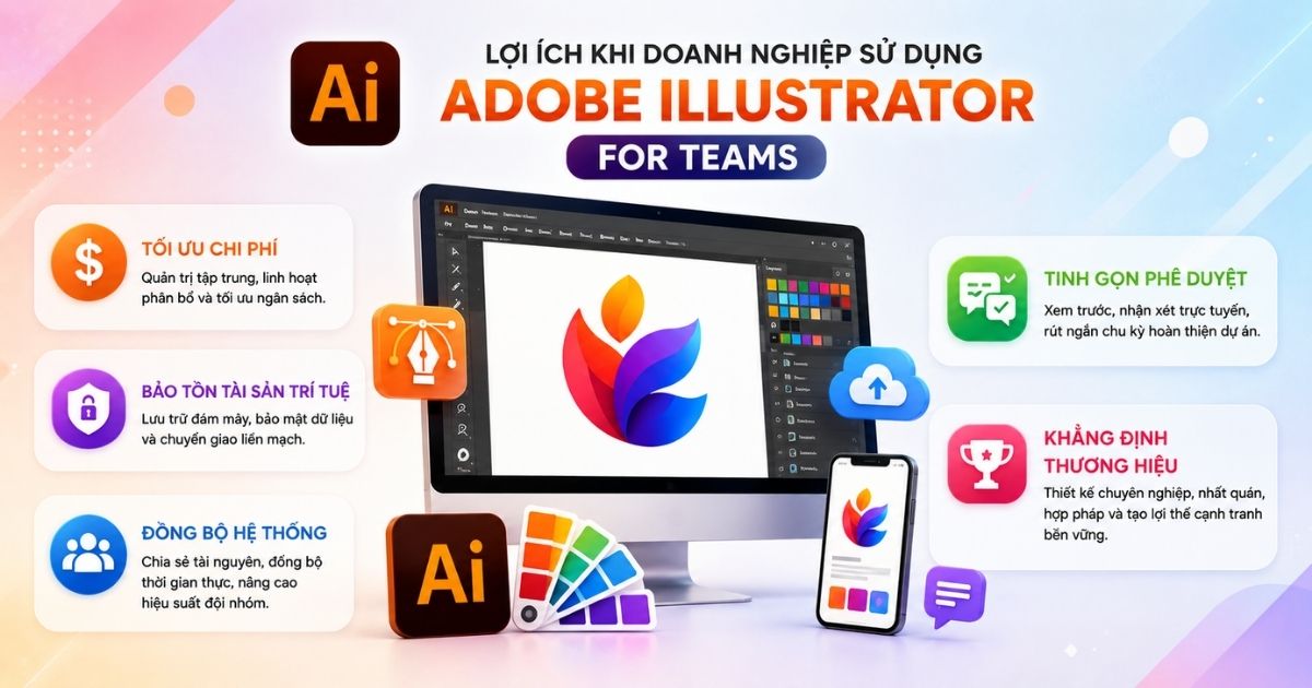 Adobe Illustrator for teams - 1 năm 3 Lợi ích khi doanh nghiệp sử dụng Adobe Illustrator for teams