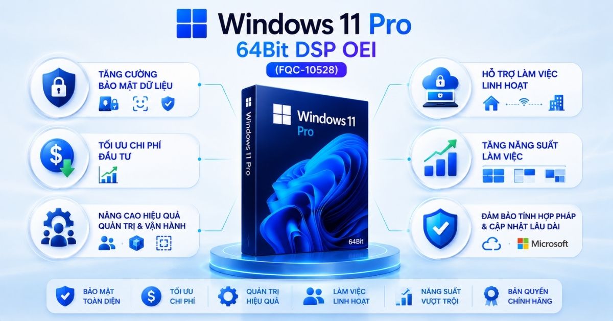 Windows 11 Pro 64Bit DSP OEI (FQC-10528) - Vĩnh viễn 3 Lợi ích khi sử dụng Windows 11 Pro 64Bit DSP OEI (FQC-10528)