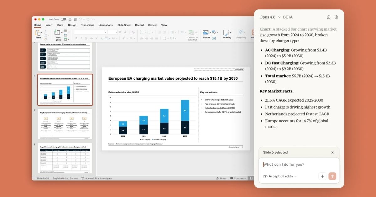 Claude for Excel là gì? Tính năng và cách cài đặt đơn giản 25 Trực quan hóa và trình bày dữ liệu trong Excel