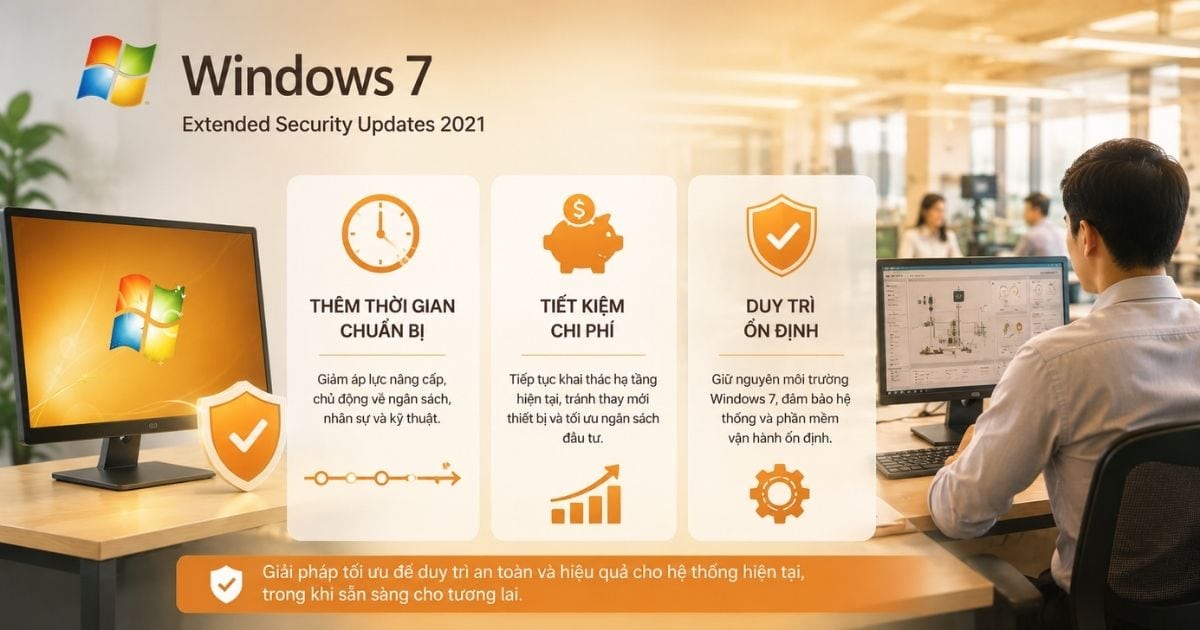Windows 7 Extended Security Updates 2021 - Vĩnh Viễn 6 Ưu điểm khi duy trì hệ thống cũ với ESU 2021