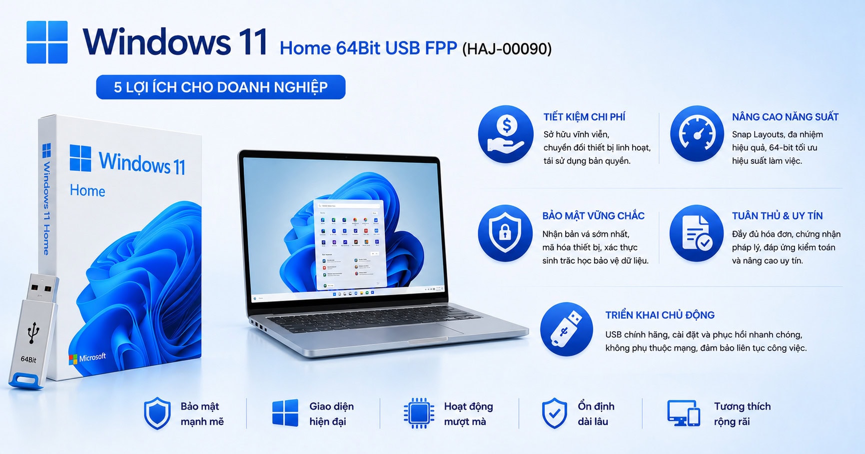 Windows 11 Home 64Bit USB FPP (HAJ-00090) - Vĩnh viễn 9 Windows 11 Home 64Bit USB FPP (HAJ-00090) mang lại lợi ích gì?