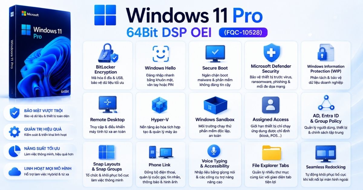Windows 11 Pro 64Bit DSP OEI (FQC-10528) - Vĩnh viễn 2 Windows 11 Pro 64Bit DSP OEI (FQC-10528) có những tính năng gì nổi bật?