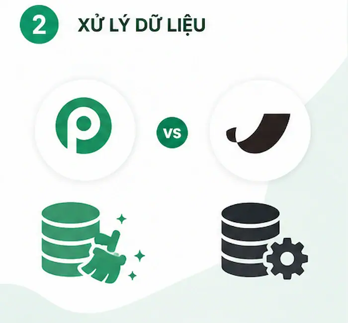 Pabbly Connect vs Parabola: Công cụ tự động hóa nào tốt hơn? 12 Pabbly Connect Vs Parabola (1)