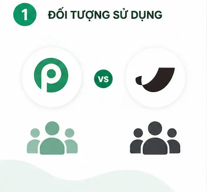 Pabbly Connect vs Parabola: Công cụ tự động hóa nào tốt hơn? 11 Pabbly Connect Vs Parabola