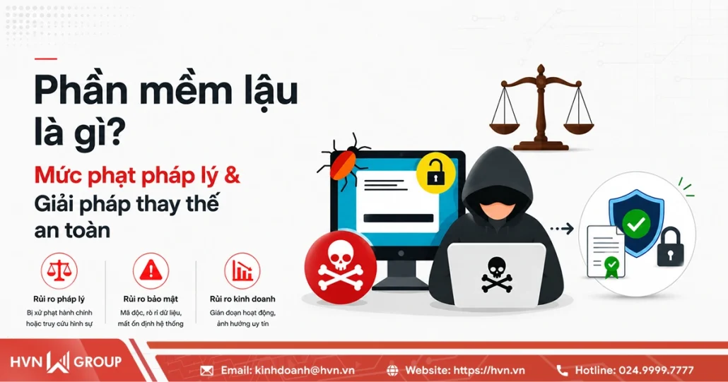 Phần Mềm Lậu Là Gì   Mức Phạt Pháp Lý & Giải Pháp Thay Thế An Toàn