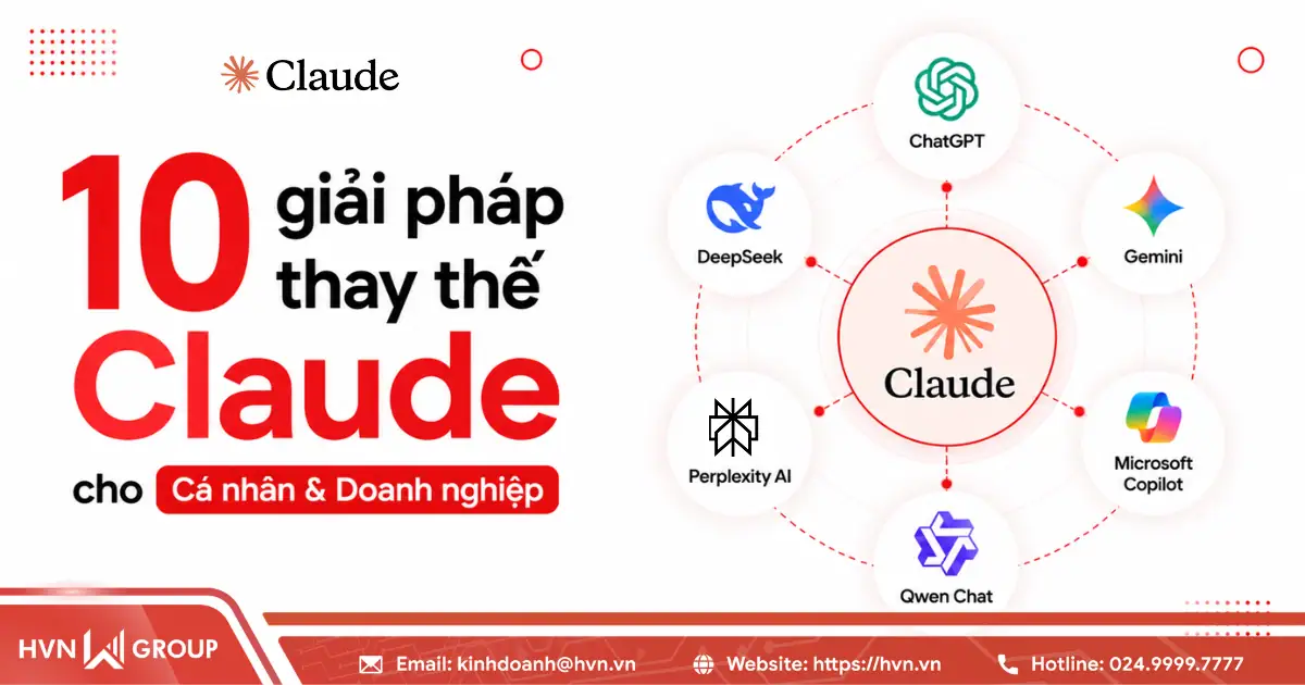10 Giải Pháp Thay Thế Claude Cho Cá Nhân & Doanh Nghiệp [2026]