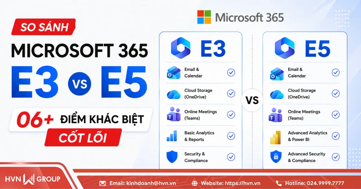 So sánh Microsoft 365 E3 vs E5: 06+ điểm khác biệt cốt lõi 32 So Sánh Microsoft 365 E3 Vs E5 06+ điểm Khác Biệt Cốt Lõi