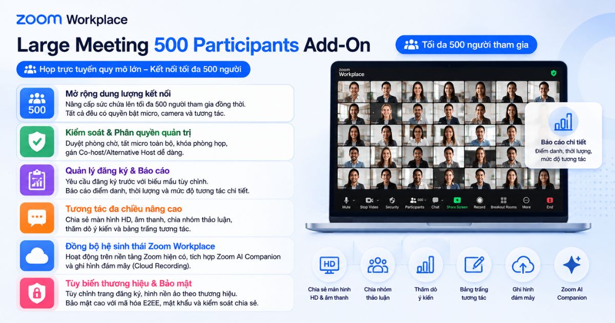Zoom Workplace Large Meeting 500 Participants Add-Ons - 1 Tháng 2 Một số tính năng nổi bật của Zoom Workplace Large Meeting 500 Participants Add-Ons