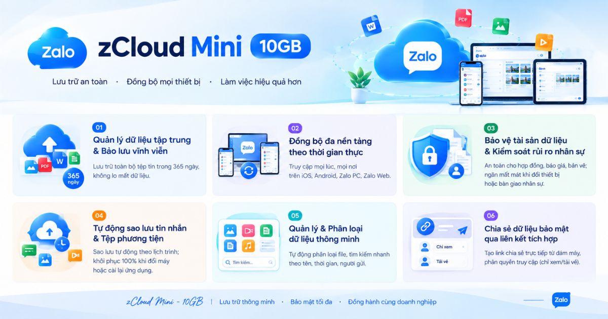 zCloud Mini - 10GB - 1 năm 2 Một số tính năng nổi bật của zCloud Mini - 10GB