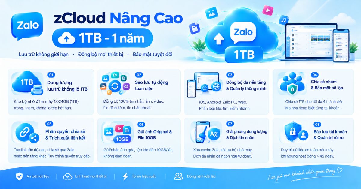 zCloud Nâng Cao - 1T - 1 năm 2 Một số tính năng nổi bật của zCloud Nâng cao - 1T
