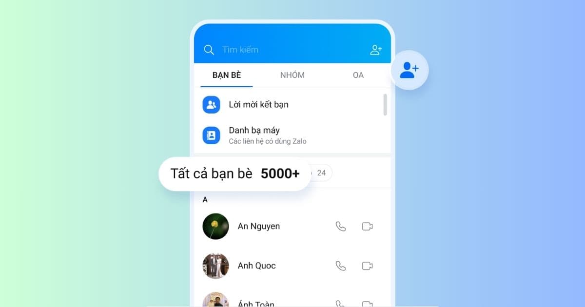 zBusiness Pro - 5.000 Bạn - 1 năm 1 zBusiness Pro - 5.000 Bạn - 1 năm là gì?