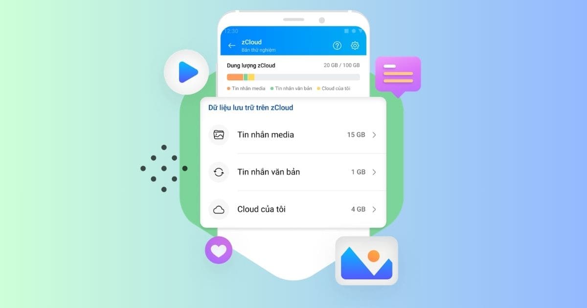 Tư vấn mua zCloud: Bảng giá & lựa chọn phù hợp theo nhu cầu 20 Gói zCloud Gia đình