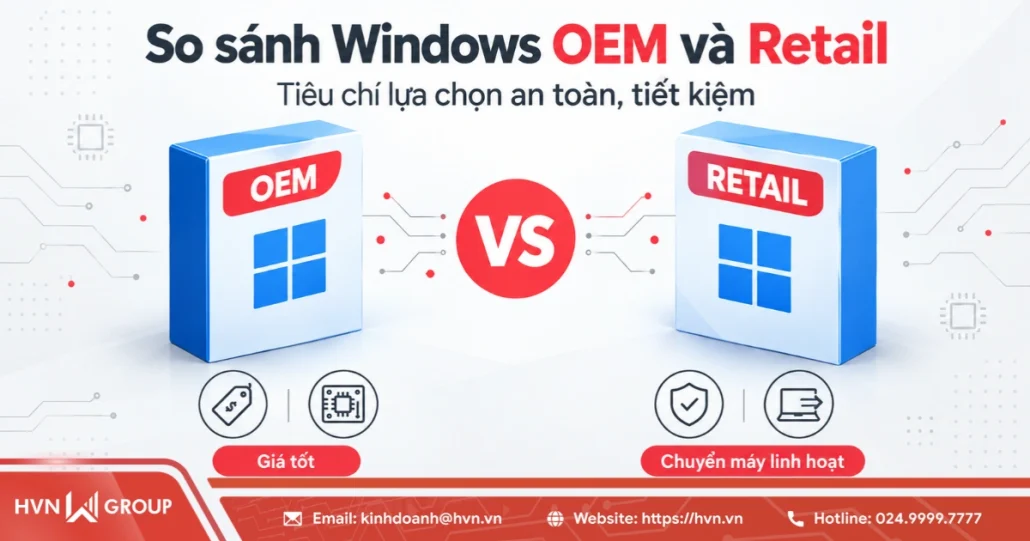 So sánh Windows OEM và Retail - Tiêu chí lựa chọn an toàn, tiết kiệm 10 So Sanh Windows Oem Va Retail (1)