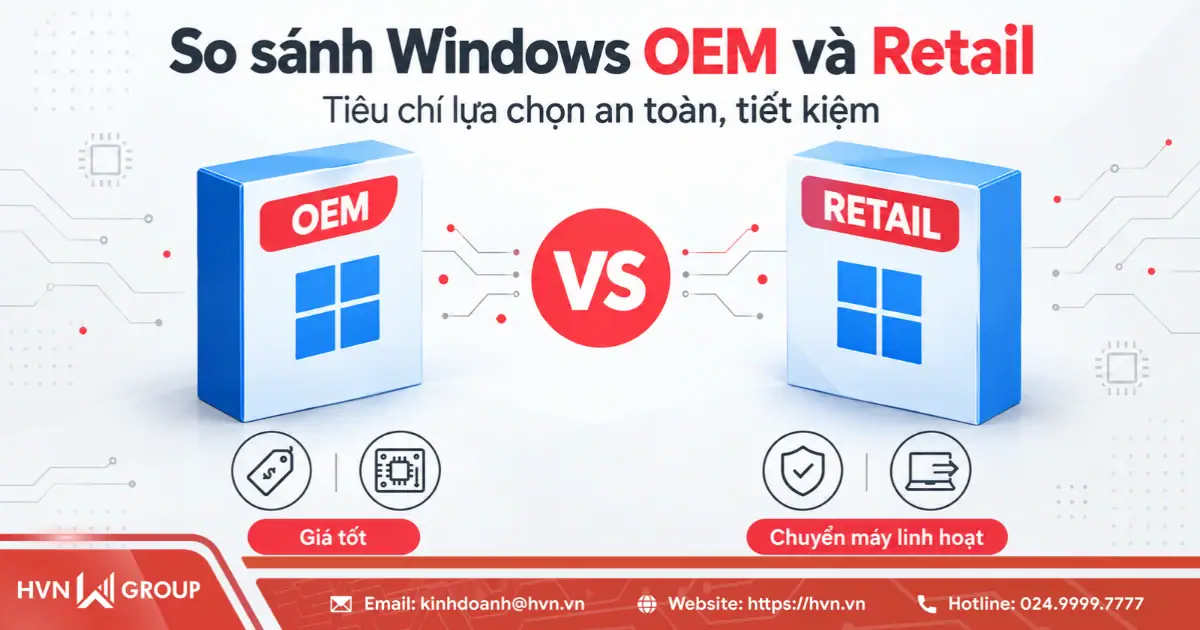 So sánh Windows OEM và Retail - Tiêu chí lựa chọn an toàn, tiết kiệm 37 So Sanh Windows Oem Va Retail (1)